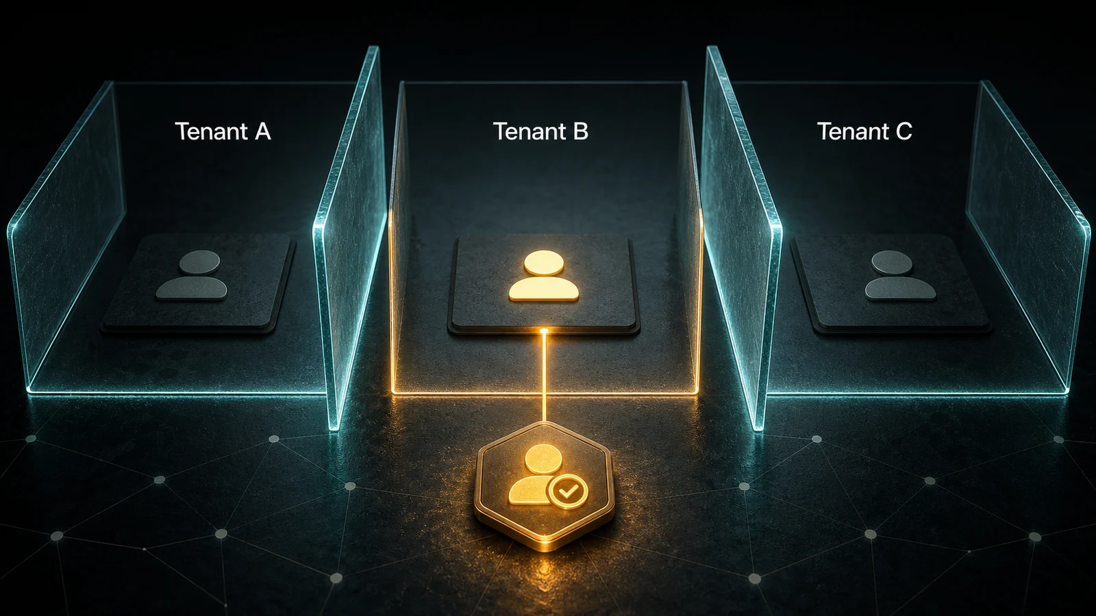 Illustration einer Multi-Tenant-Grenze: Tenant A, Tenant B und Tenant C sind durch transparente Grenzen getrennt