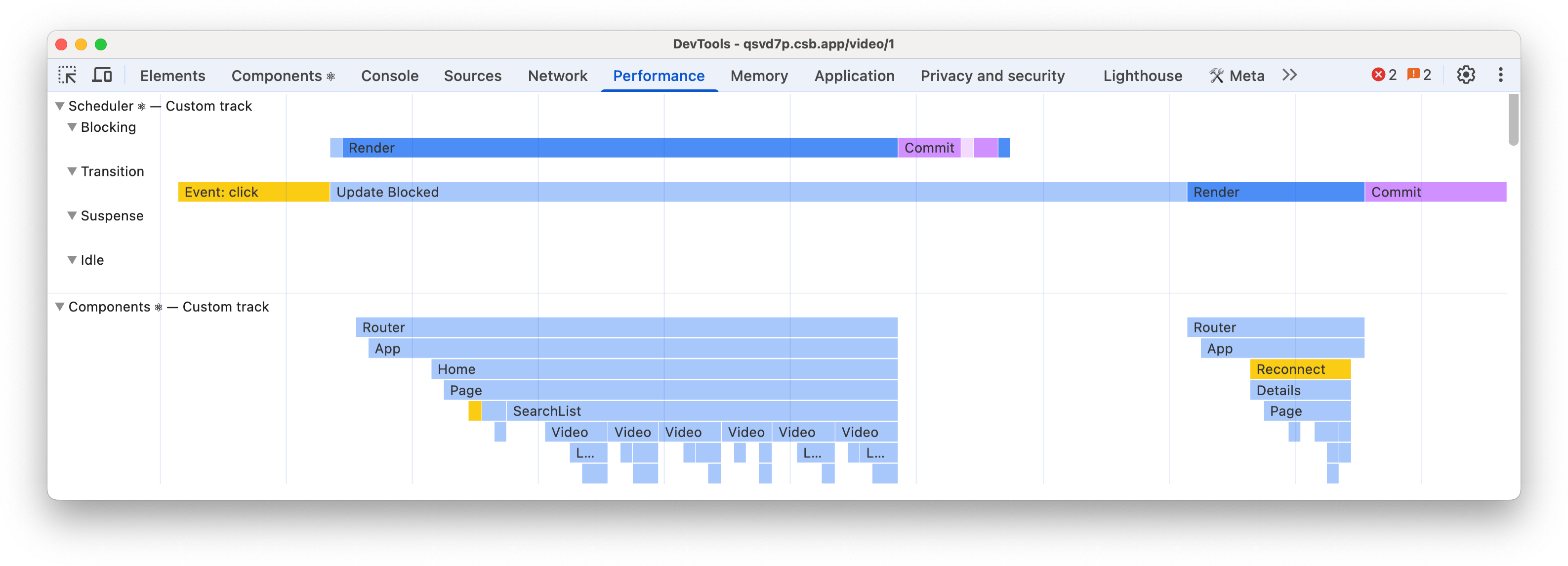 Chrome DevTools Performance panel showing React Performance Tracks with Scheduler and Components tracks