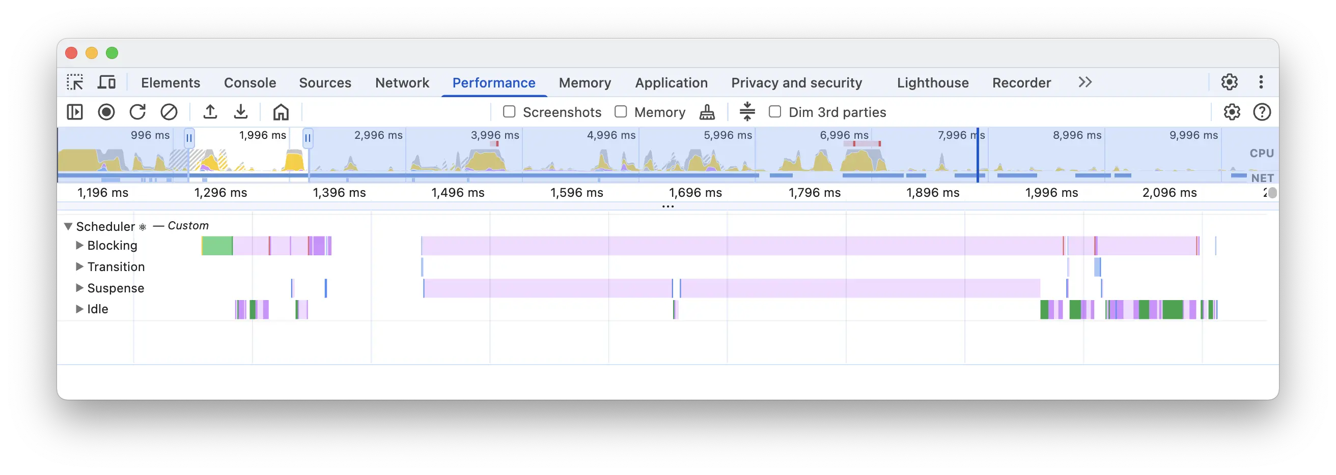 Scheduler track showing event, update, render, commit, and waiting for paint phases