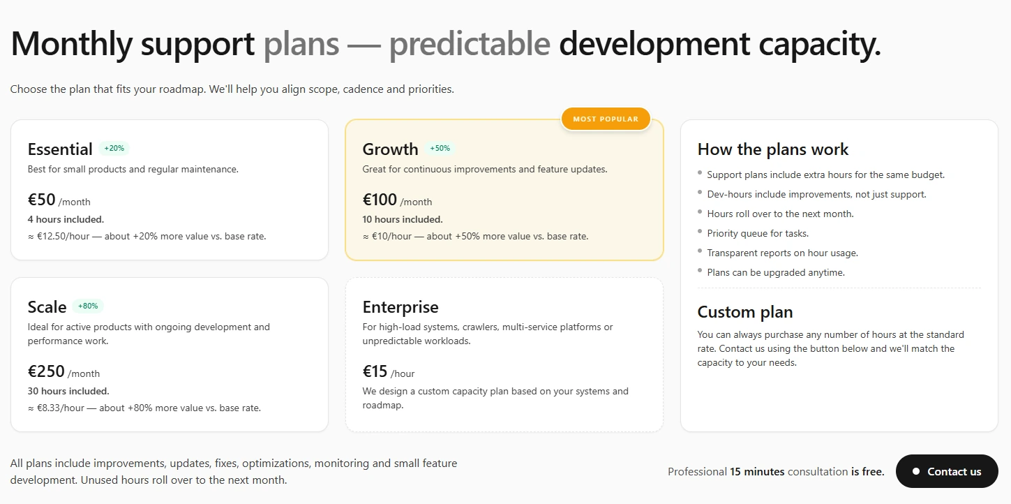 PAS7 Studio monthly support plans screenshot