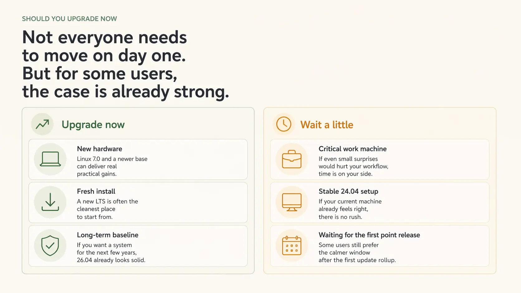 Infographic about whether it makes sense to upgrade to Ubuntu 26.04 LTS right now
