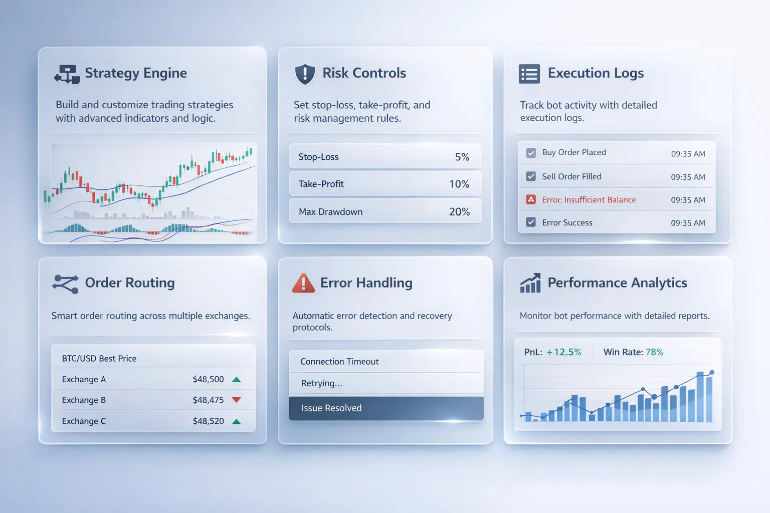 Feature section with bot modules and order state cards